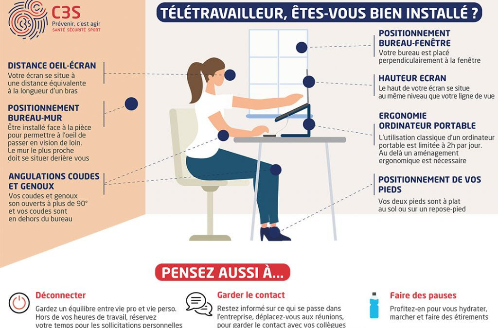 S’ADAPTER suite aux mesures prises   #Covid-19