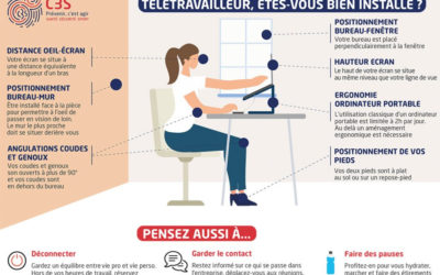 S’ADAPTER suite aux mesures prises   #Covid-19