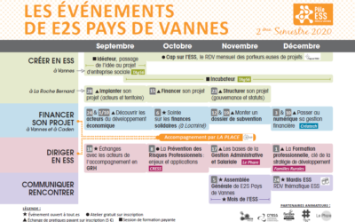 Préparez votre rentrée 2020 avec E2S Pays de Vannes