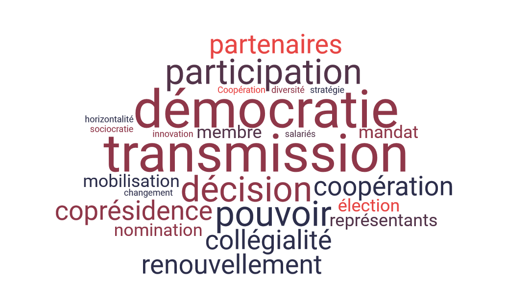 Accompagner les transformations de gouvernance des structures de l’ESS