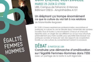 Egalité Femmes-Hommes dans l’ESS: Conférence gesticulée, débat et ateliers