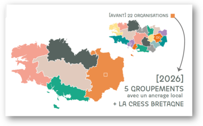 Réunion d’échanges sur la réorganisation des pôles ESS
