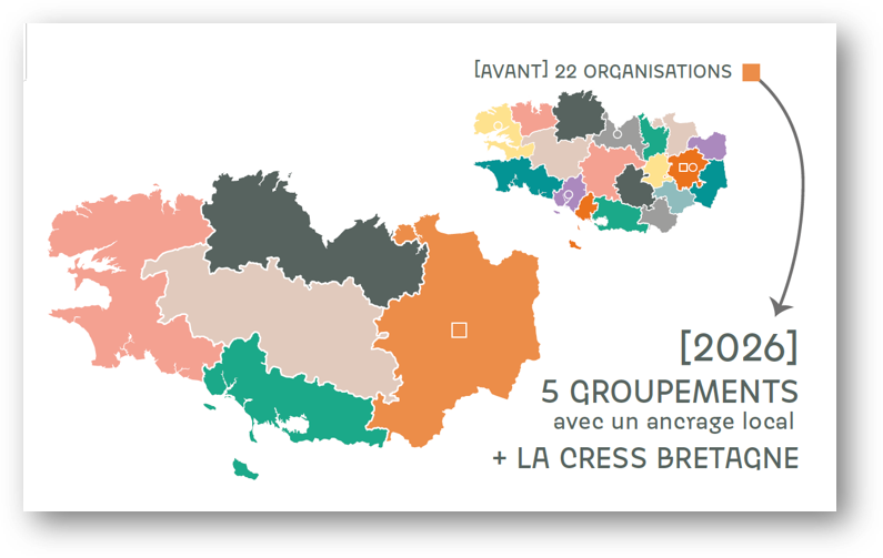 Réunion d’échanges sur la réorganisation des pôles ESS